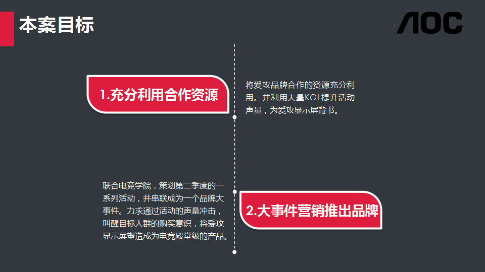 2017AOC新品爱攻显示屏6【电脑】【活动策划】.pptx 第2页