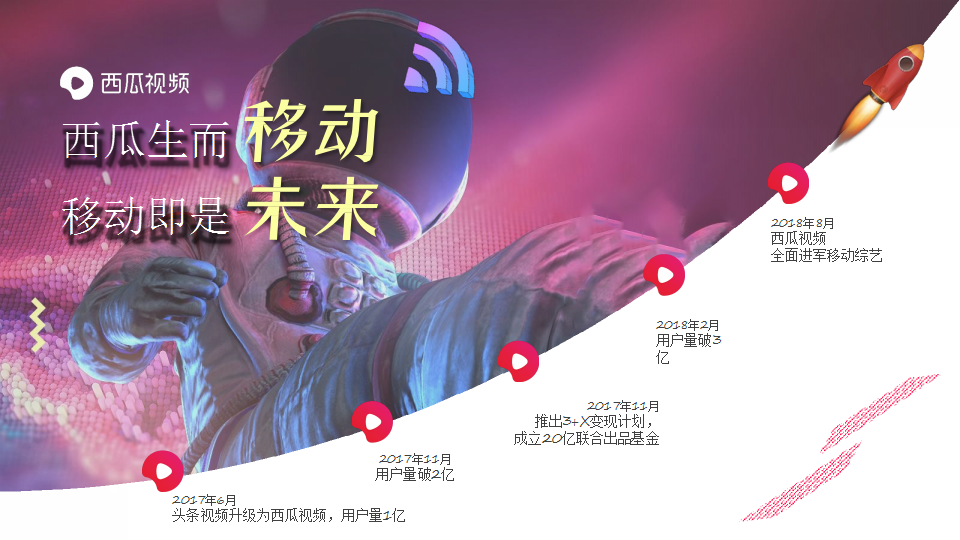 2019西瓜视频原生大制招商通案【互联网】【招商方案】.pptx 第2页