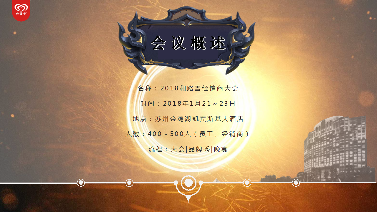 2018和路雪经销商大会品牌秀晚宴活动策划方案【零售】【王者荣耀】【年会】.pptx 第2页