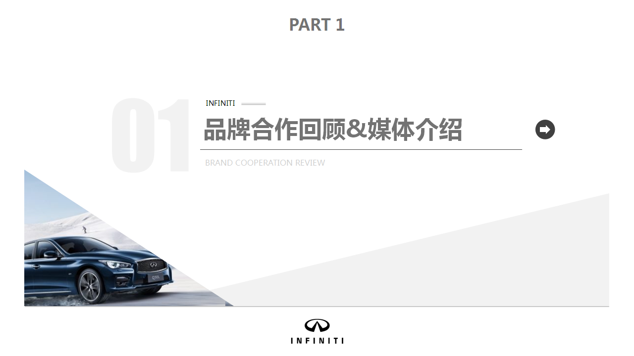 2017英菲尼迪品牌年度推广规划【汽车】【品牌策略】.pptx 第3页