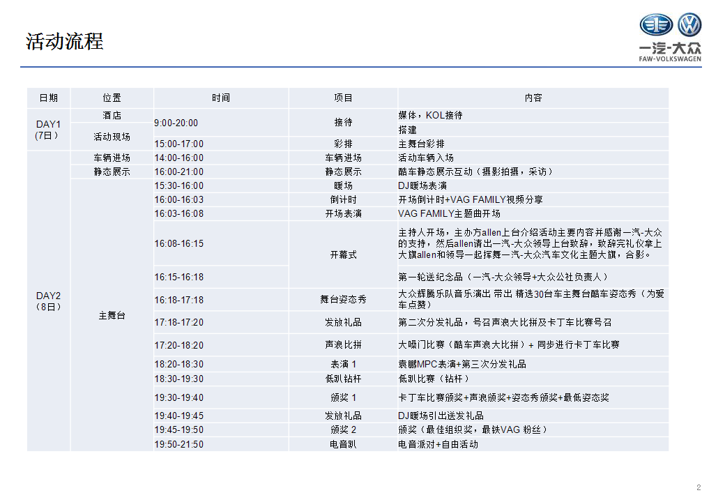 2017一汽大众第二届粉丝嘉年华活动方案【汽车】【活动策划】.pptx 第2页