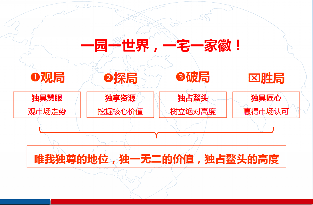 2018绿城诚园2018年营销推广策略【地产】.ppt 第2页