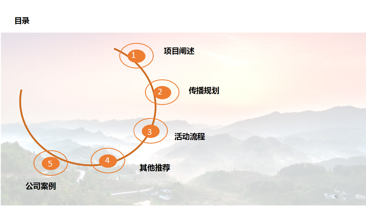 2017重庆璧山六旗乐园国际度假区奠基庆典策划案【旅游】【活动策划】.ppt 第2页