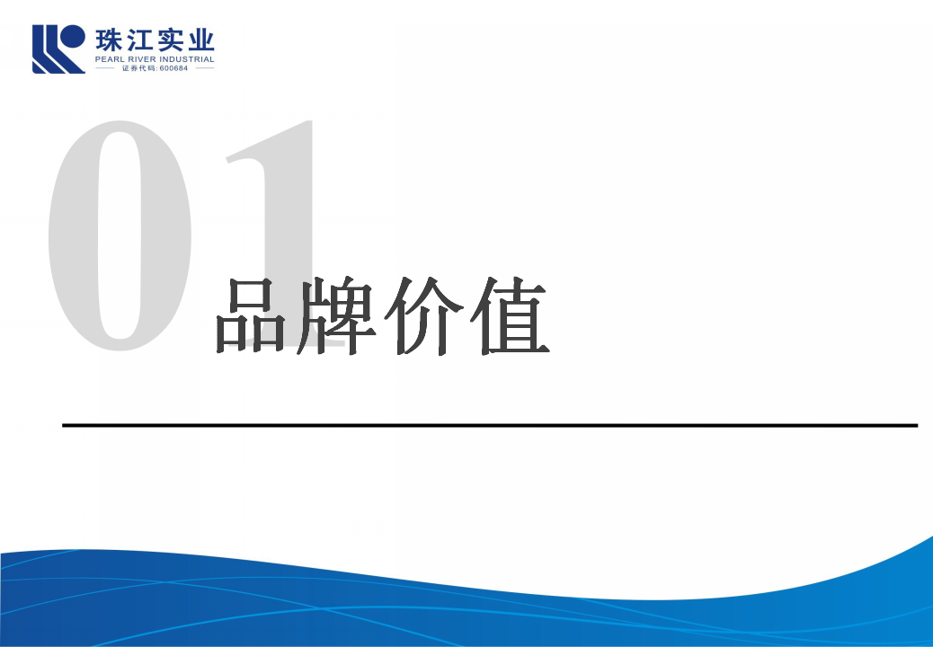 2017碧桂园品牌研究【地产】【品牌策略】.pptx 第2页
