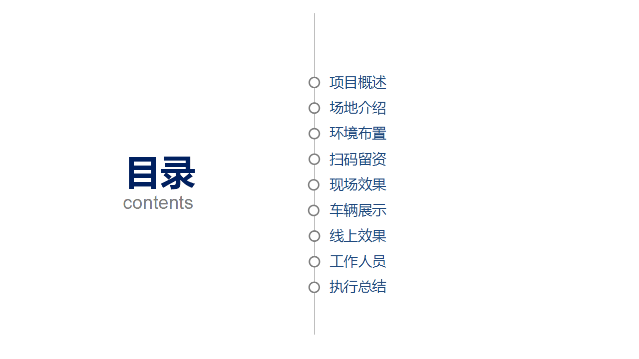 2017西安站大众夏朗蔚揽乐车购品牌静展总结【汽车】【品牌策略】.pptx 第2页