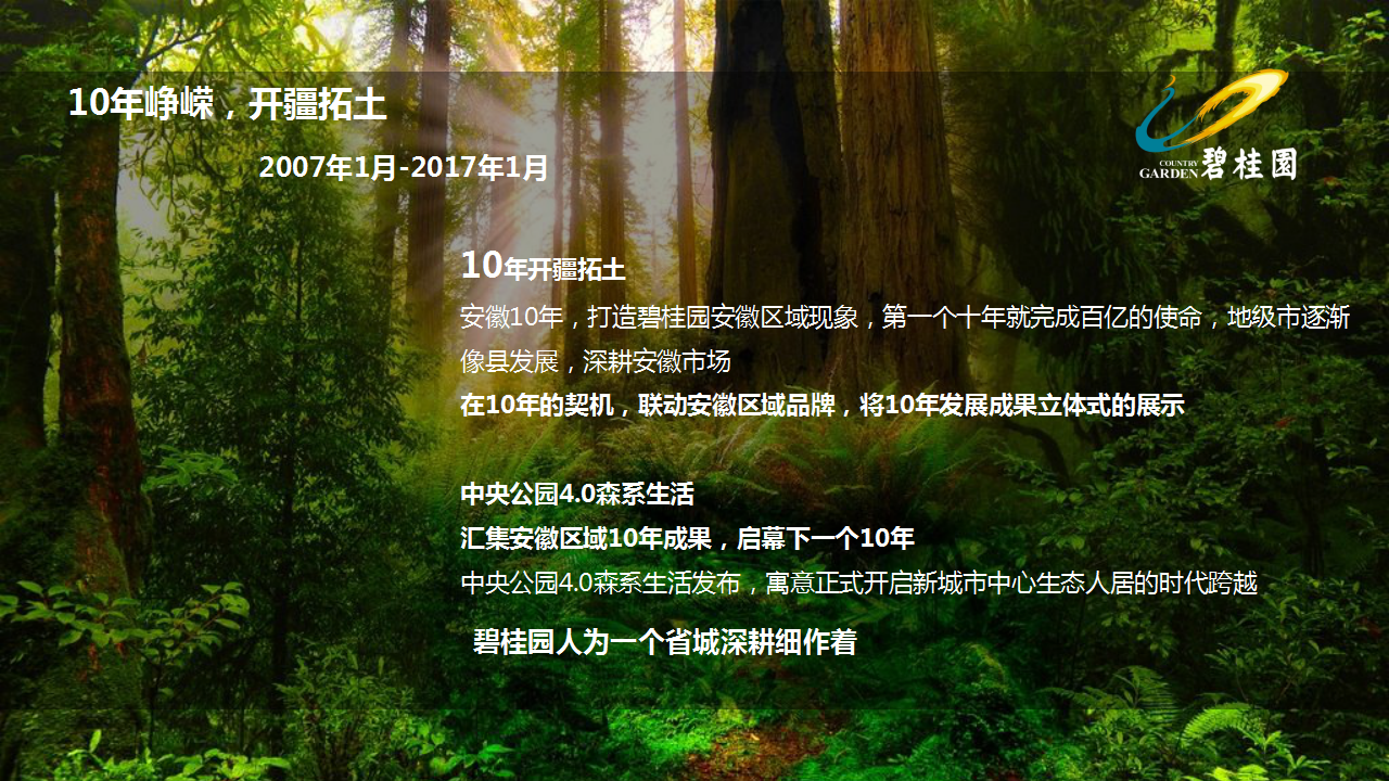 2017碧桂园安徽区域十周年品牌发布【地产】【发布会】.pptx 第2页