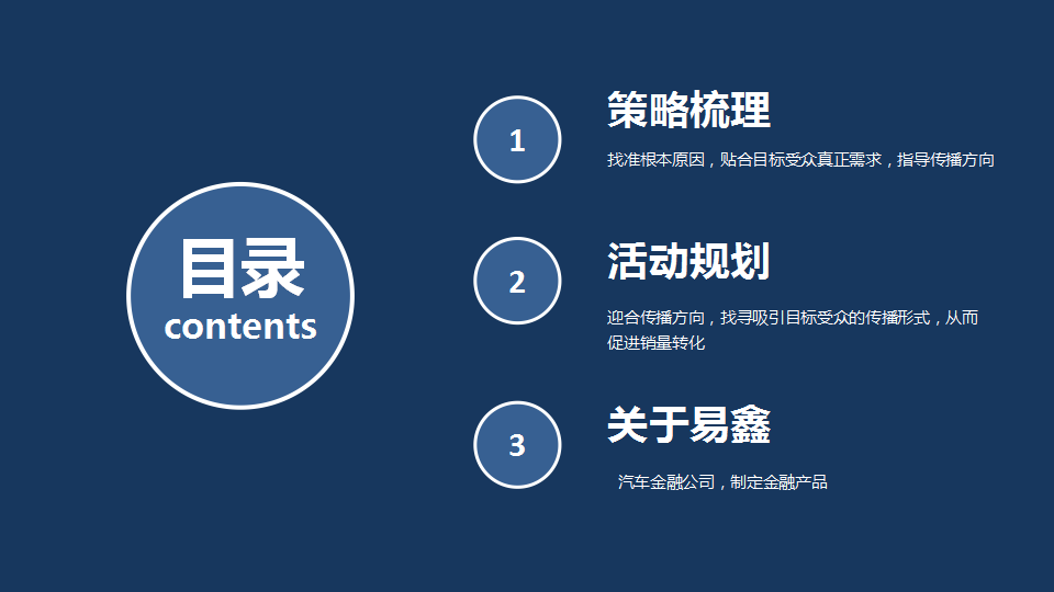 2017潍柴英致公关活动方案【汽车】.pptx 第3页