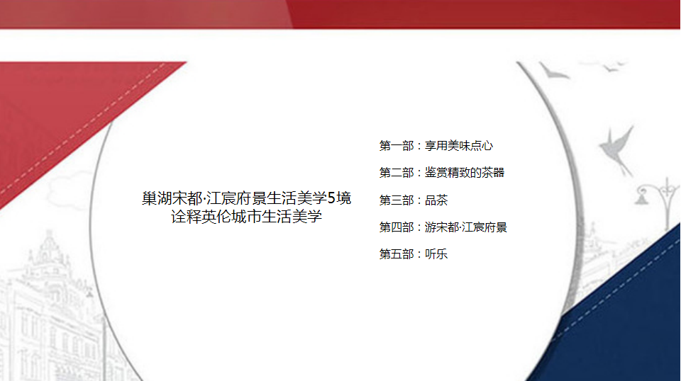 2018宋都江宸府景英伦下午茶品鉴会策划案【地产】【活动策划】.ppt 第3页