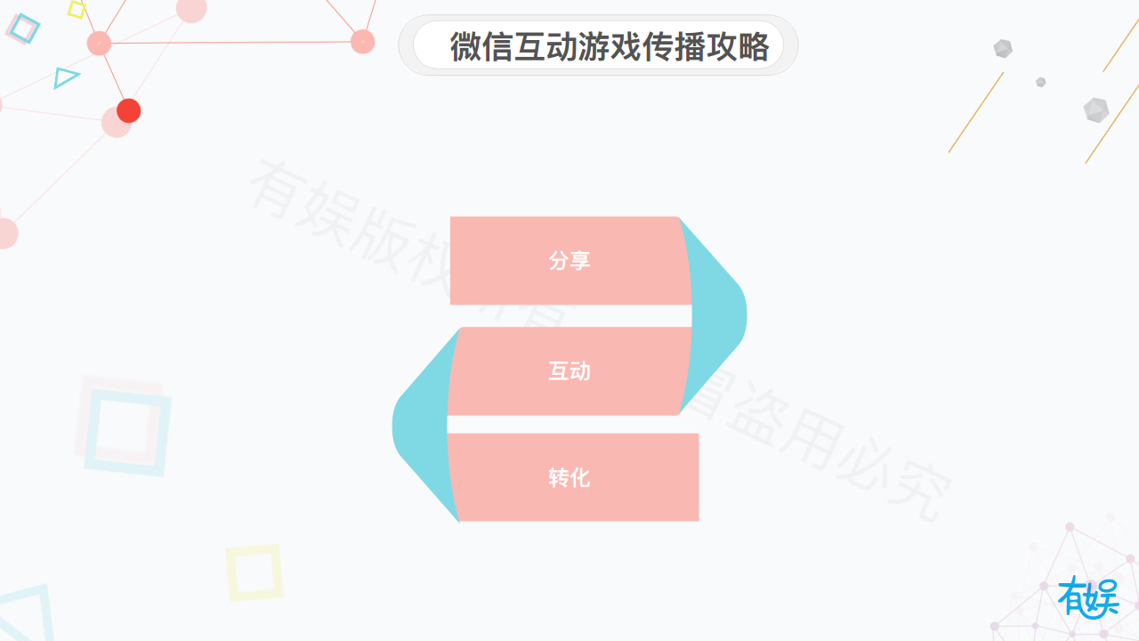 2018有娱520抖抖抖音520策划案【抖音】【520】.pdf 第3页