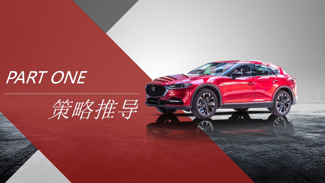 2019一汽马自达全新CX-4汽车上市活动创意方案【汽车】【线上推广】.pptx 第3页