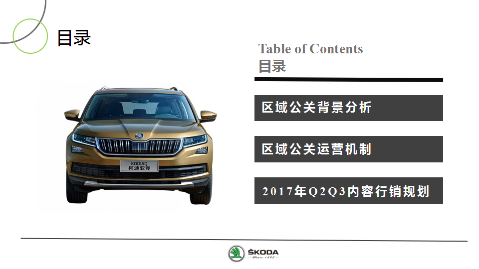 2017斯柯达区域公关传播方案【汽车】.pptx 第2页