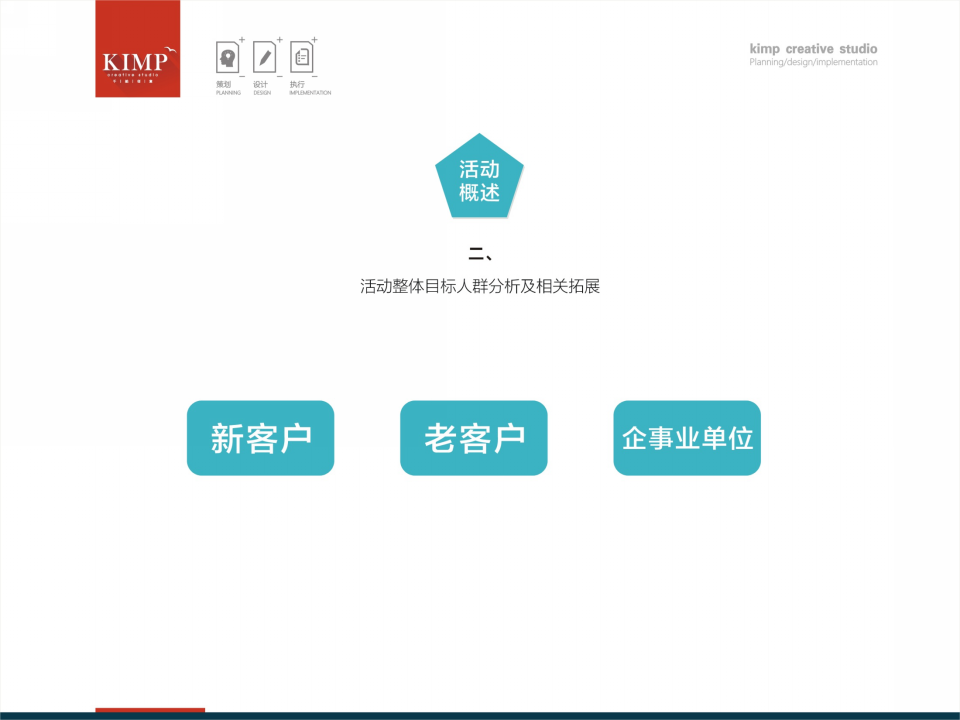 2017北京城建龙樾湾活动策划方案【地产】【活动策划】.pptx 第3页