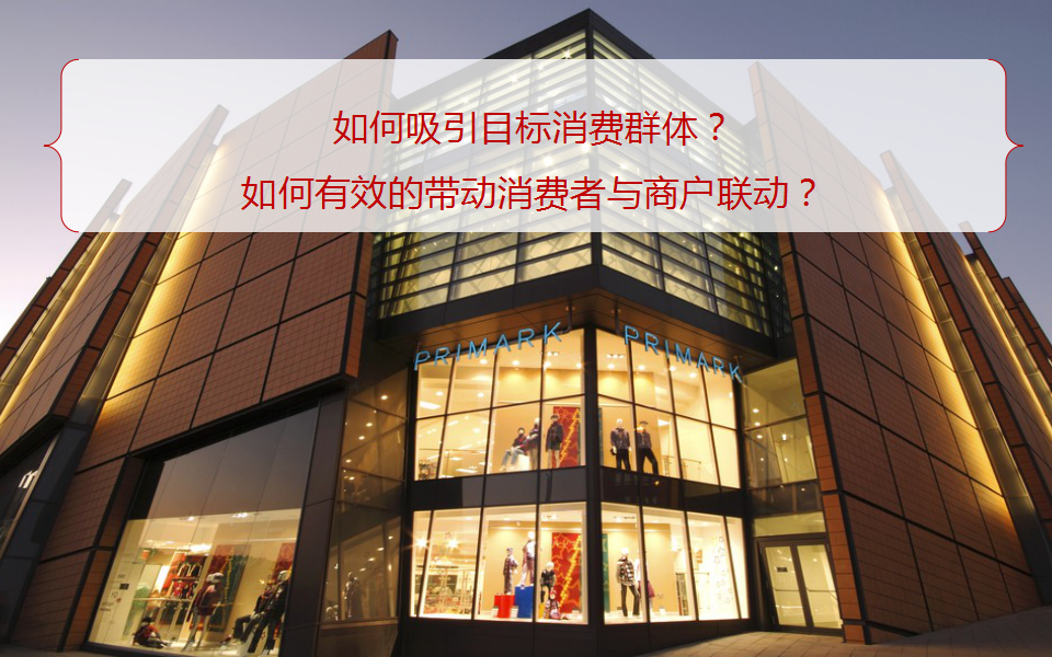 2018新天地七月购物嘉年华策划方案【商业地产】【活动策划】.ppt 第3页