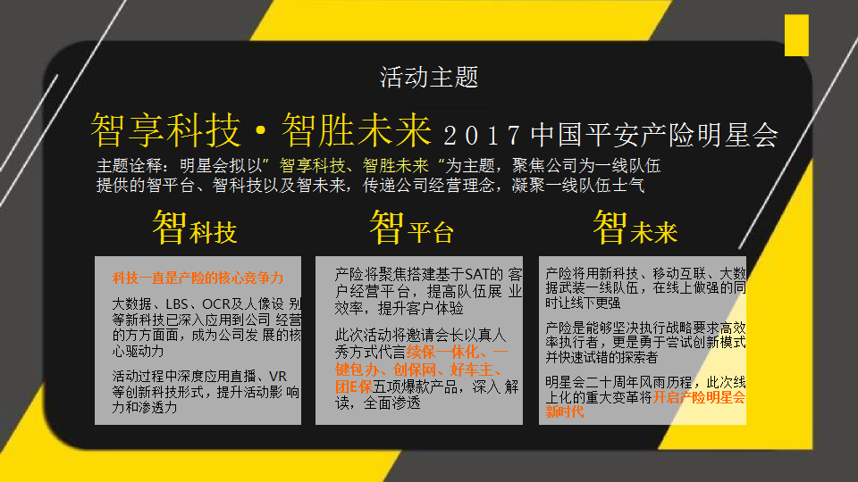 2017中国平安产险明星会策划执行方案【金融】【活动策划】.pptx 第3页