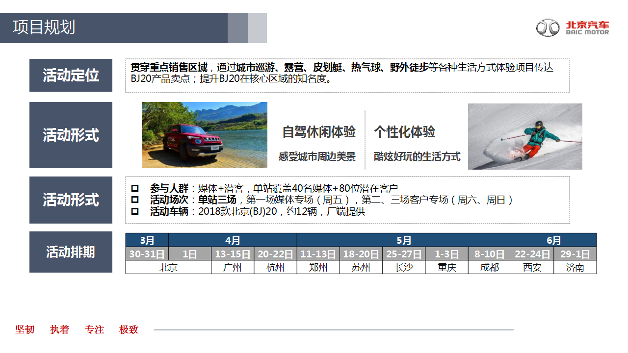 2018北京(BJ)20探索之旅佛山站活动方案【汽车】【活动策划】.pptx 第2页