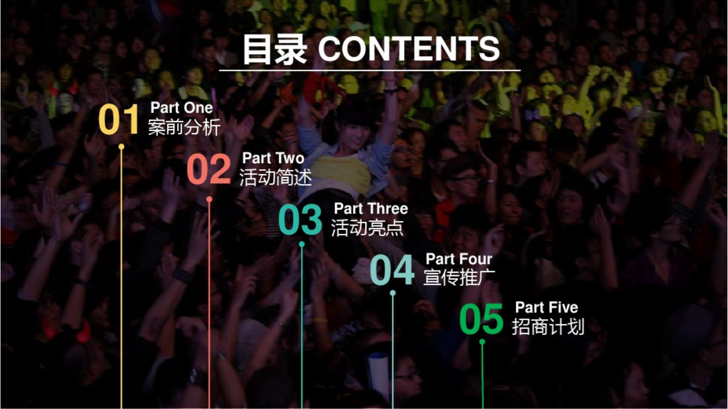 广州大学城荧光跑步活动方案【跑步】【活动策划】.pptx 第2页