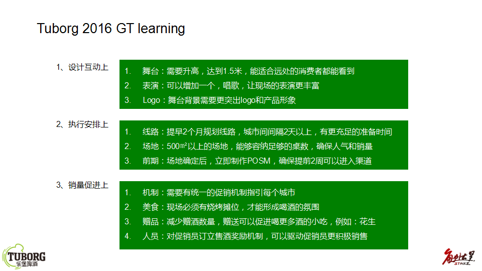 2017乐堡啤酒大篷车方案【快消品】【活动策划】.pptx 第2页