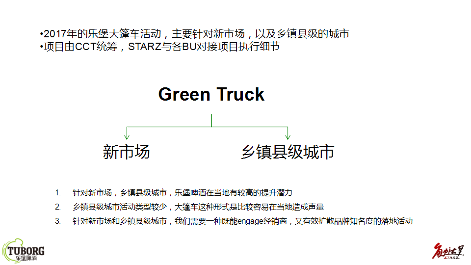 2017乐堡啤酒大篷车方案【快消品】【活动策划】.pptx 第3页