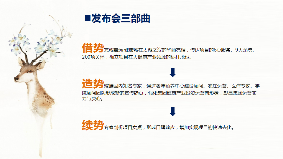 2018鑫远健康城白皮书发布会策划案【发布会】【地产】.pptx 第2页