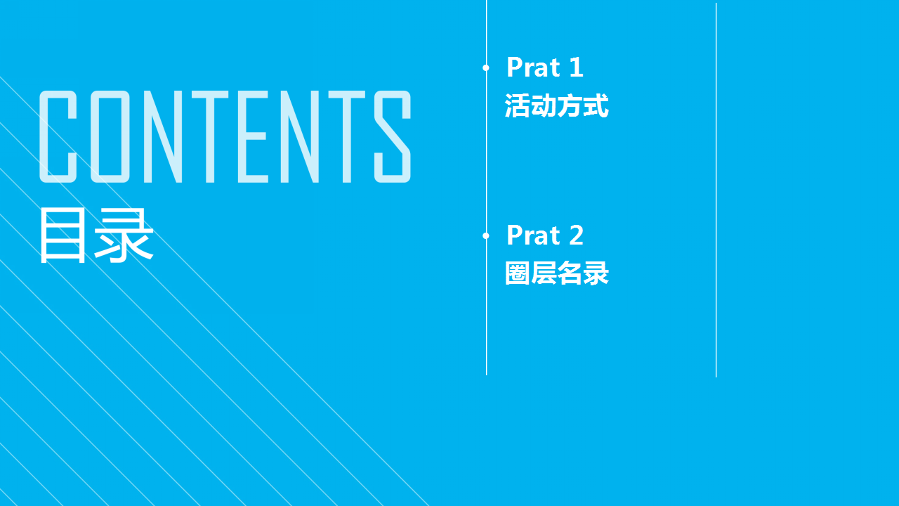 2018复华置地圈层活动方式提策【地产】【活动策划】.ppt 第2页