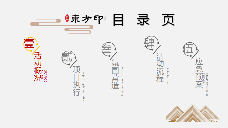 2018碧桂园中梁东方印明星见面会策划案【地产】【活动策划】.ppt 第3页