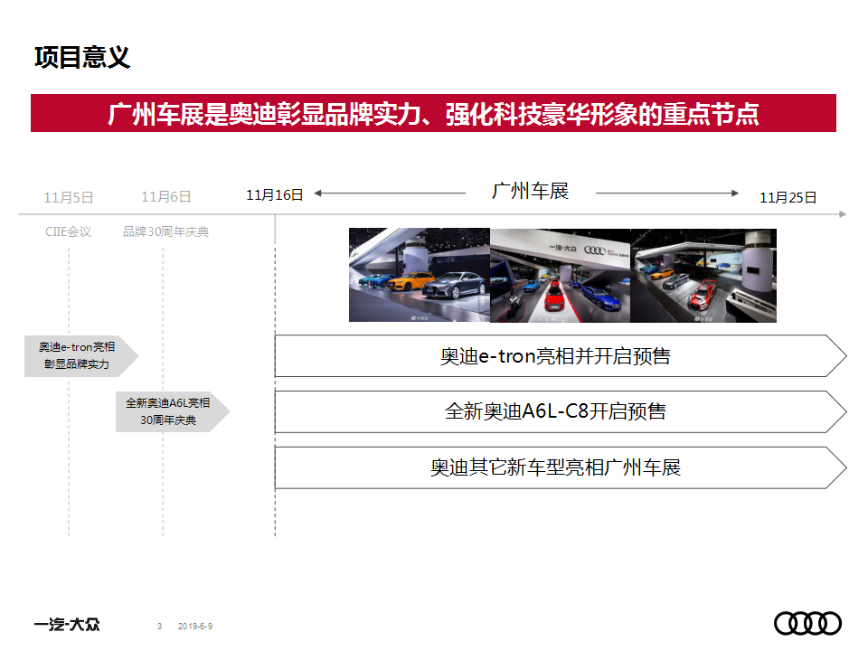 2018奥迪广州车展互动营销项目方案【汽车】.ppt 第3页