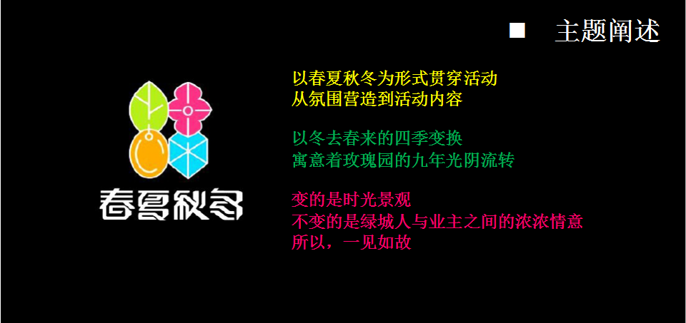2017绿城玫瑰园客户答谢会活动方案【地产】【活动策划】.pptx 第2页