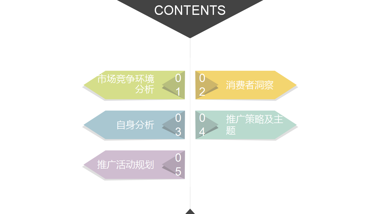 2018C满品牌整合推广活动方案【快消品】【活动策划】.pptx 第2页