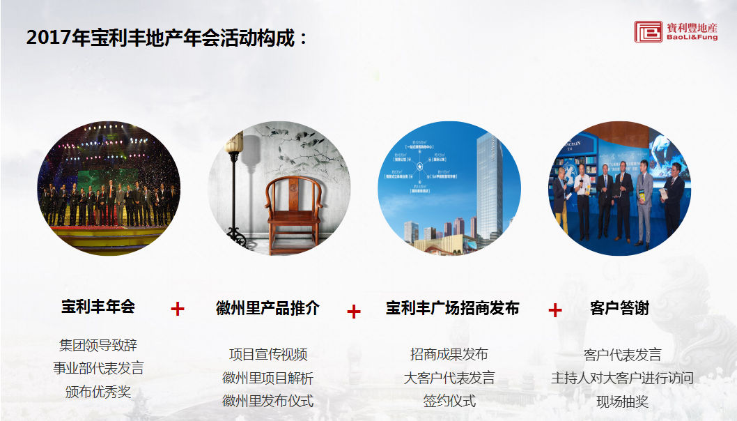 2017宝利丰地产商业年会方案【地产】【年会策划】.ppt 第3页
