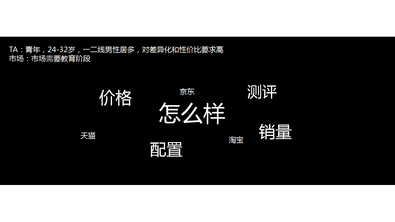 2018天猫魔屏M1上市方案【电商】.pptx 第2页