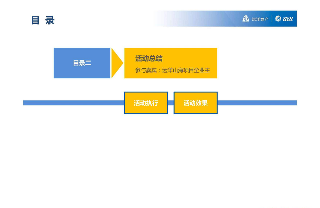 2018远洋山海海南新春游乐会活动方案【春节】.pdf 第3页