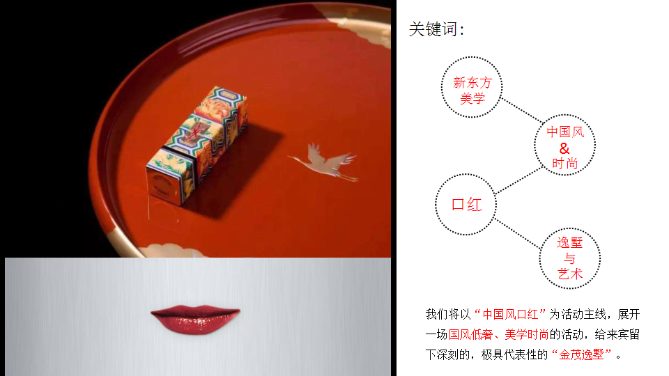 2018金茂逸墅临时展厅开放策划案【开放活动】【地产】.pptx 第3页