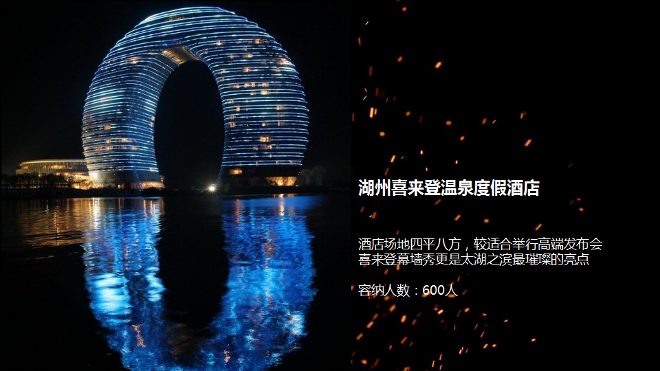 2018中梁天鸿双品牌发布会暨湖州地产经济高峰论坛策划案【地产】【发布会】.ppt 第3页