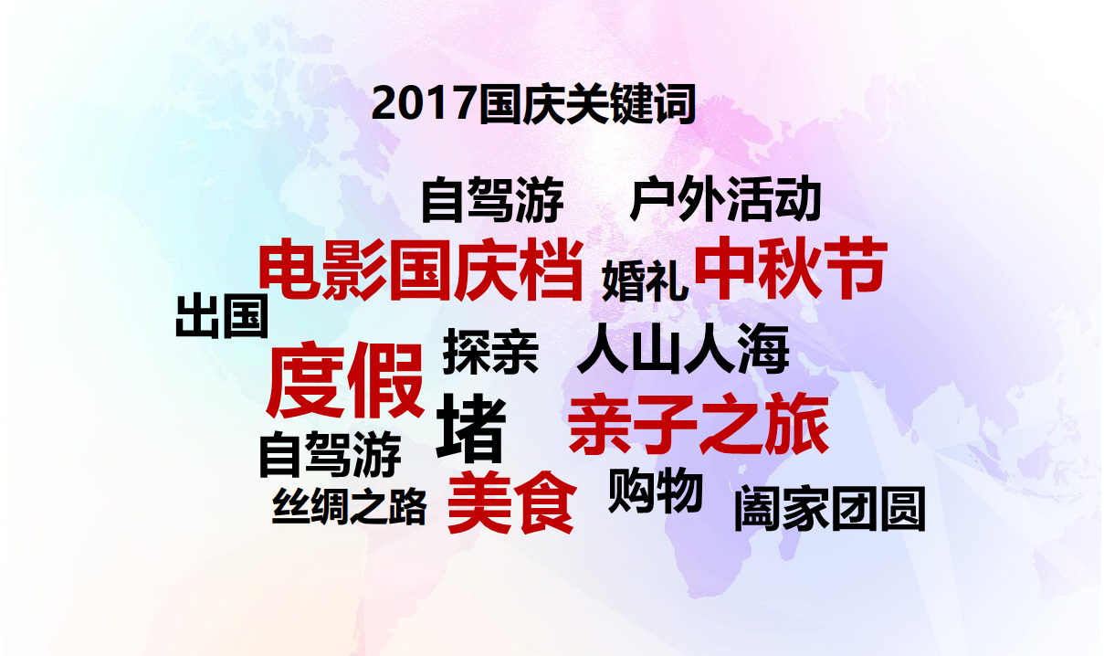 2017融创万达城国庆系列活动策划案【国庆】.pdf 第3页