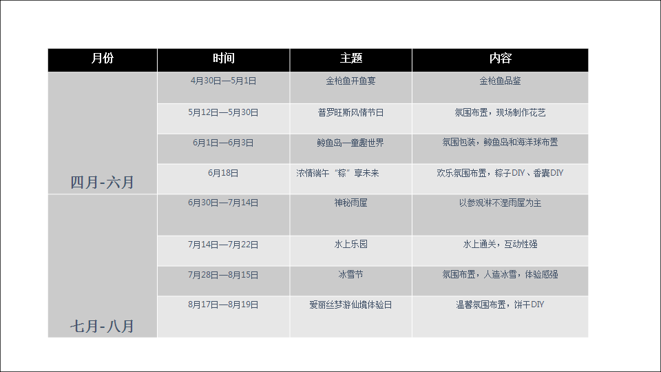 2017航天城年度系列活动规划方案【航空】【活动策划】.pptx 第3页