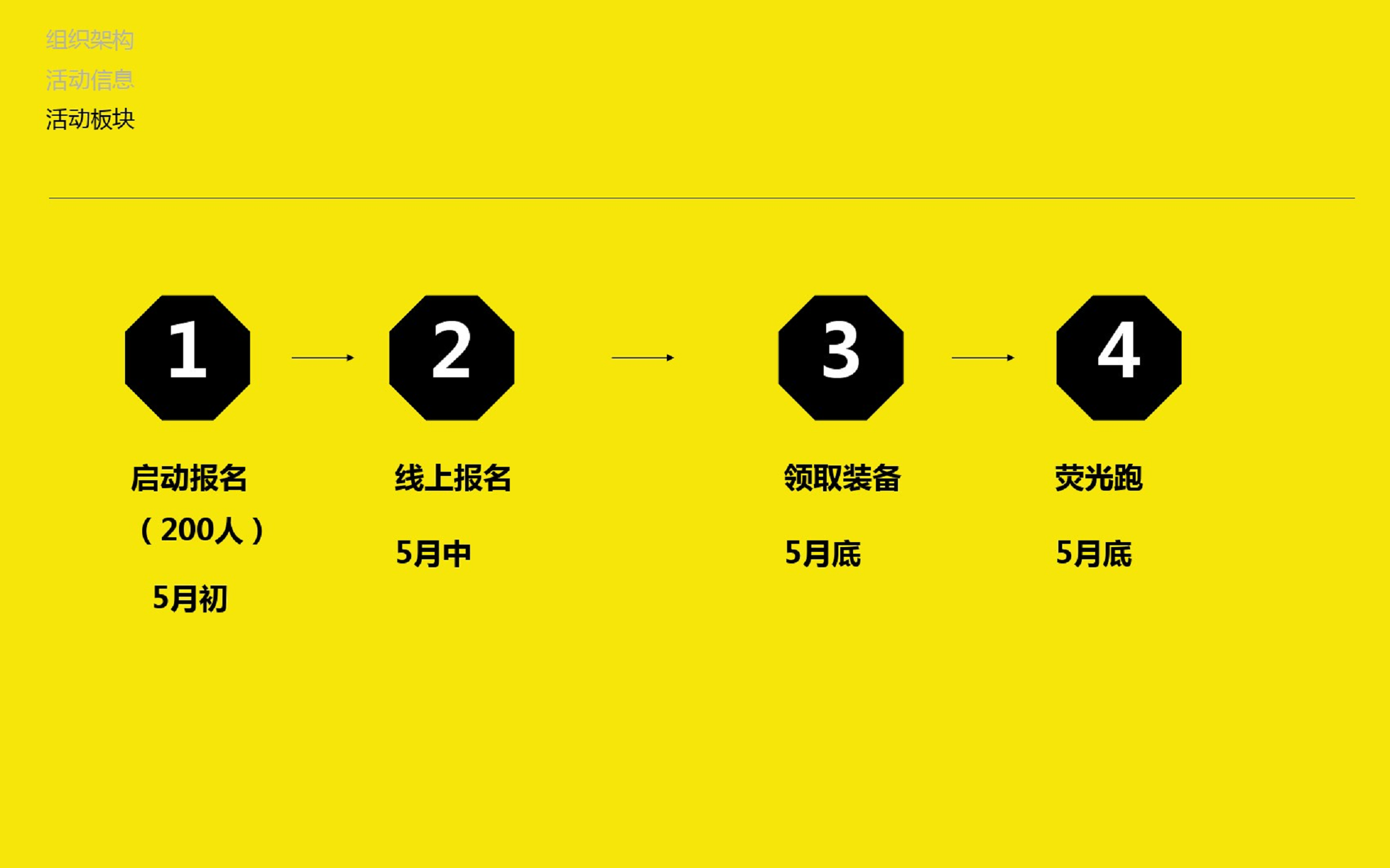 2016阳光天地荧光夜跑活动方案【跑步】【活动策划】.pdf 第2页
