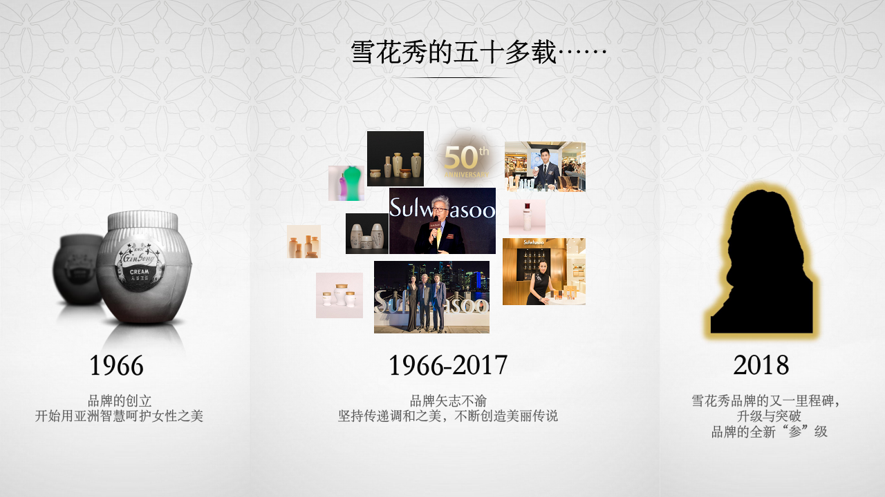 2018雪花秀全球首位代言人发布会晚宴策划方案【活动策划】.pdf 第3页