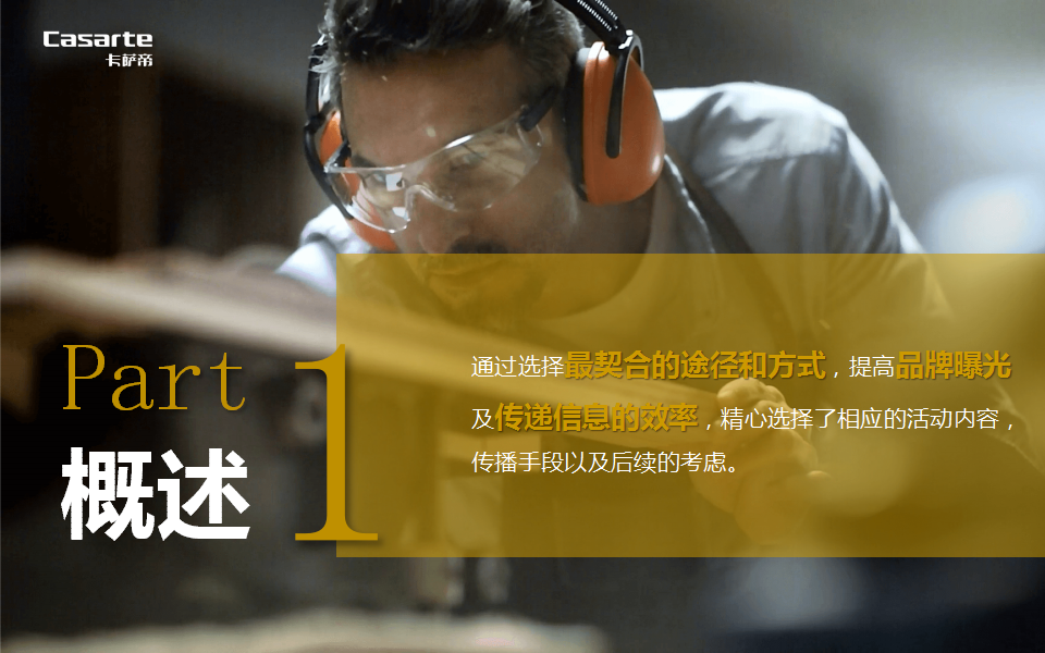 2017卡萨帝全国巡演活动方案【家电】【活动策划】.pptx 第3页