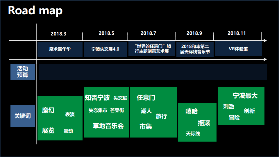 2018和丰创意广场年度主题活动概念方案【活动策划】.pdf 第2页