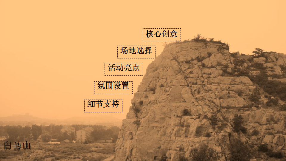 2018世茂原山首府发布会策划案【发布会】【地产】.pptx 第2页