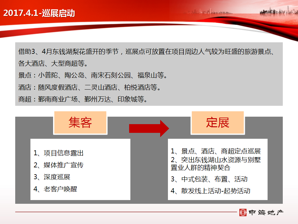 2017中海九唐三期整体活动推广策划案【地产】【活动策划】.ppt 第3页