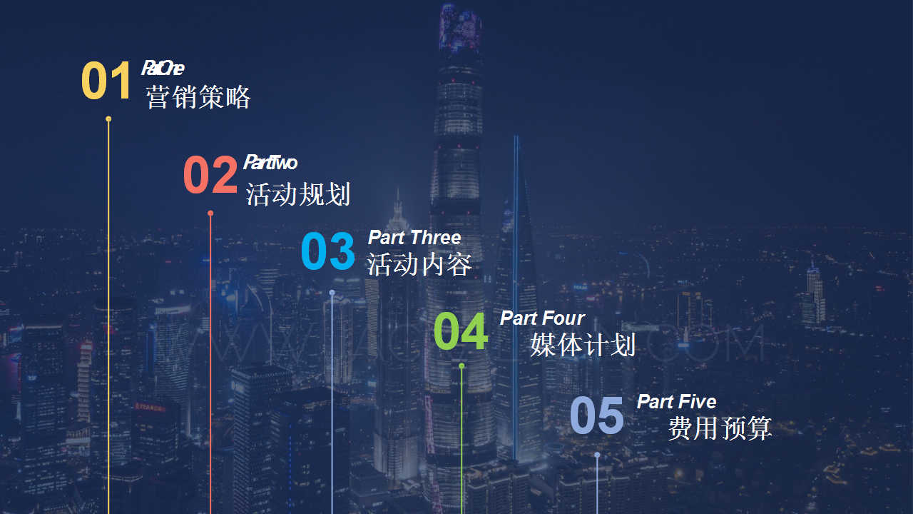 2017江西宜春万达广场周年庆双十一营销活动方案【商业地产】【活动策划】.pptx 第2页