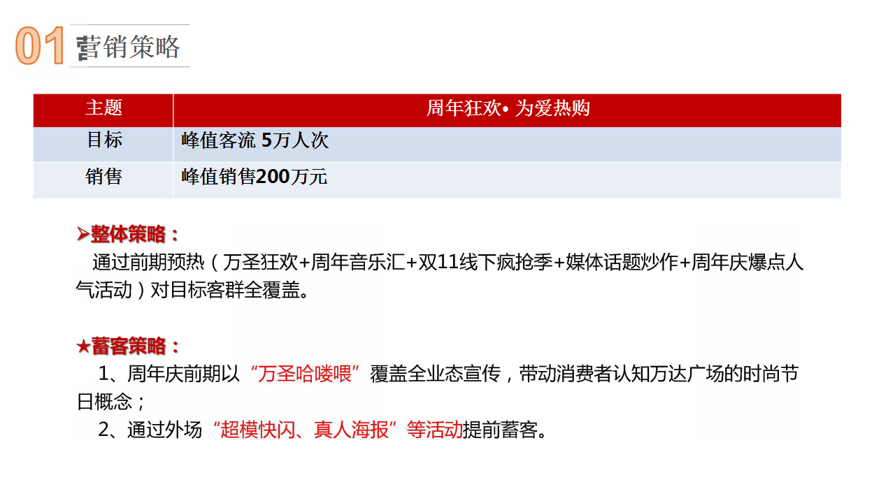 2017江西宜春万达广场周年庆双十一营销活动方案【商业地产】【活动策划】.pptx 第3页