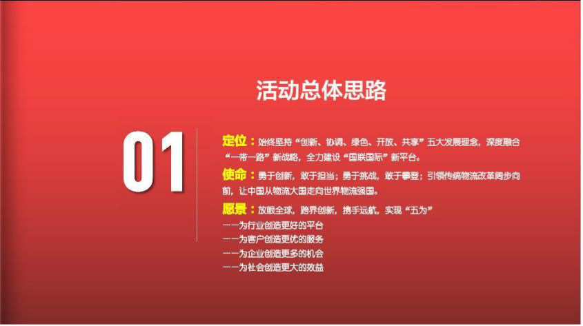 2017国联国际集团试点启动工作活动策划初案【活动策划】.pptx 第3页