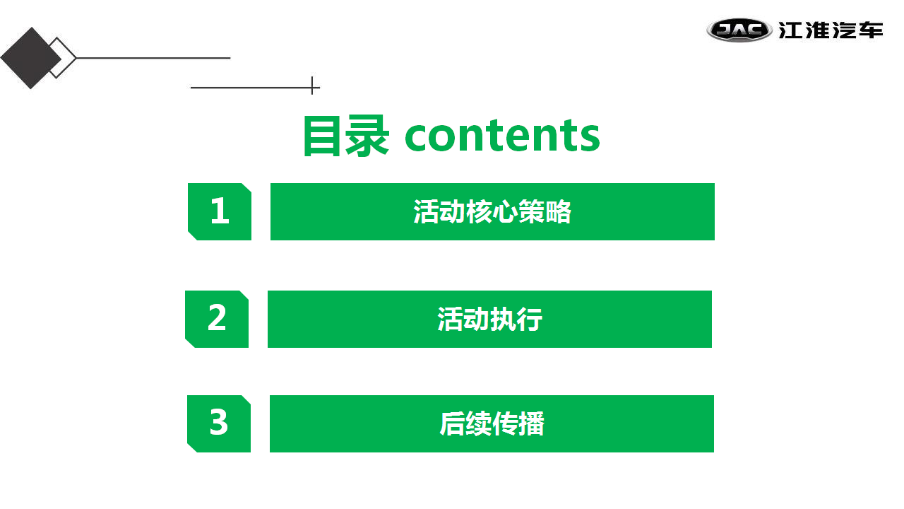 2017江淮iev百台交车仪式策划案【汽车】【活动策划】.pptx 第2页