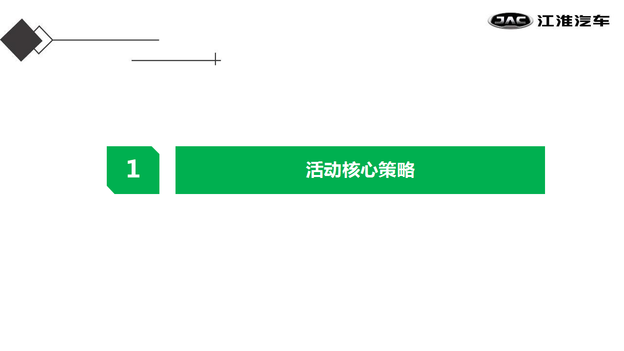 2017江淮iev百台交车仪式策划案【汽车】【活动策划】.pptx 第3页