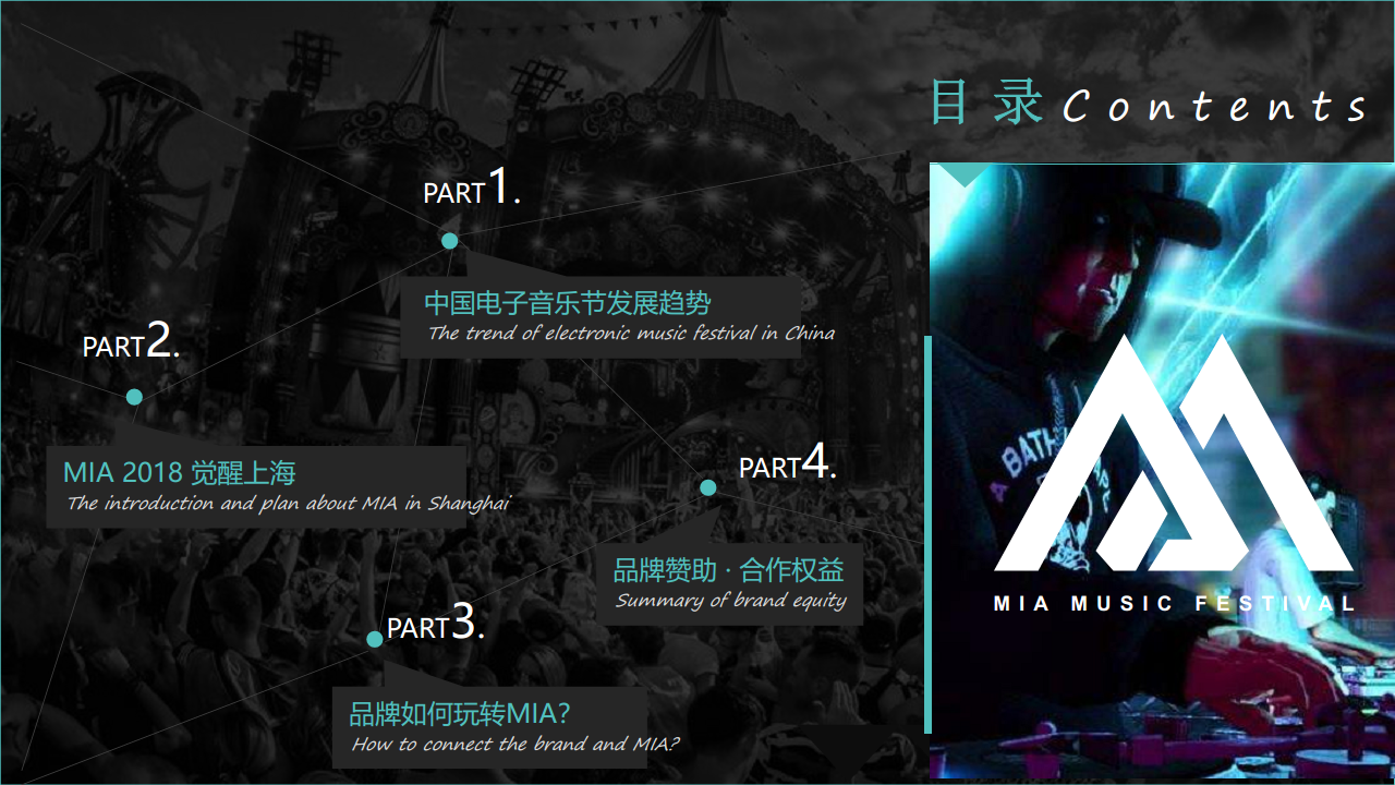 2018MIA电音节上海站招商方案【音乐节】.pdf 第2页