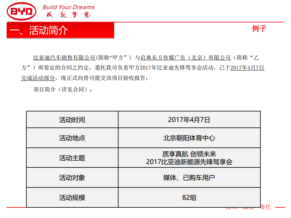 2017京津秦ev改款暨上市一周年活动验收报告【汽车】.pdf 第3页