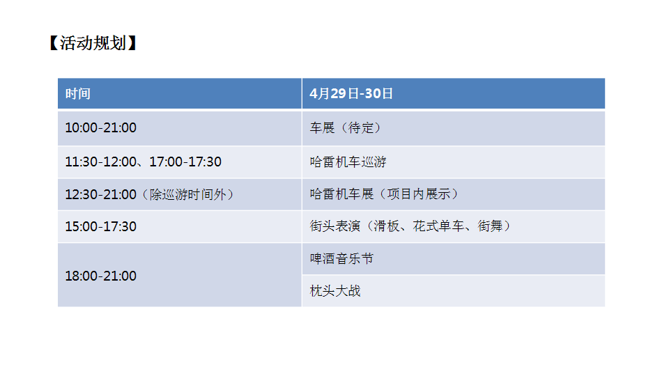 2017广州奥园城市天地Hi5街区啤酒音乐节活动方案【啤酒音乐节】.pptx 第3页