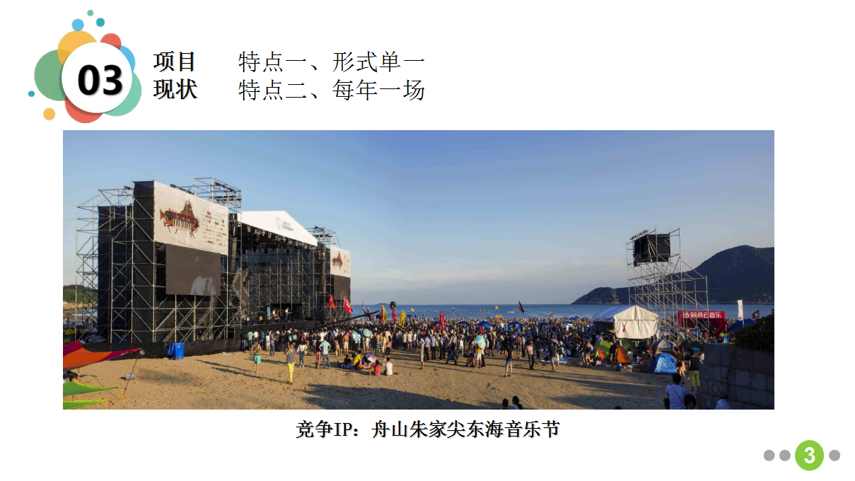 2018舟山朱家尖音乐沙滩演出合作方案【音乐节】.ppt 第3页